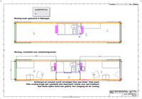 Arbeidsmigranten single UrbanEcoStudio